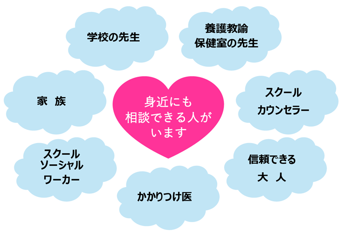 身近にも相談できる人がいます